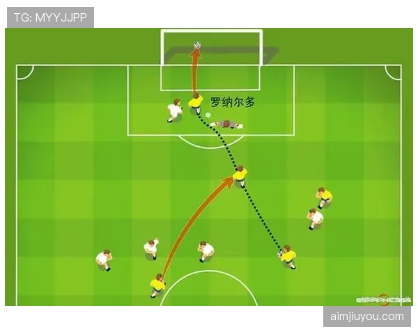 室内足球规则解读：无越位原则与换人、犯规判罚要点