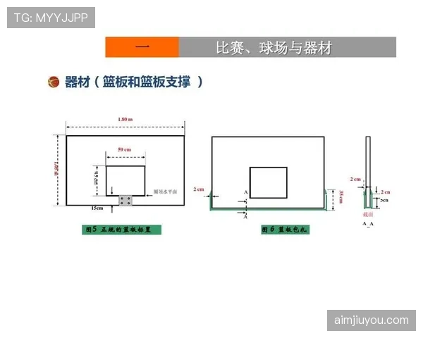 篮球规则中非法身体接触如何界定及具体判罚标准详解