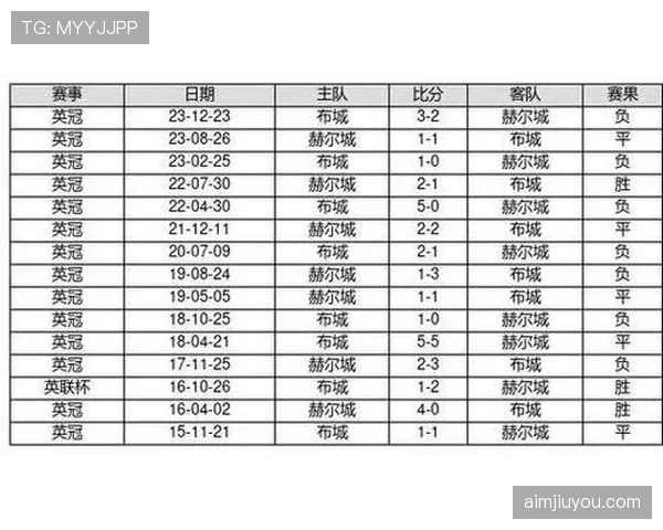 深入解析篮球规则：投篮动作判定的核心依据与流程