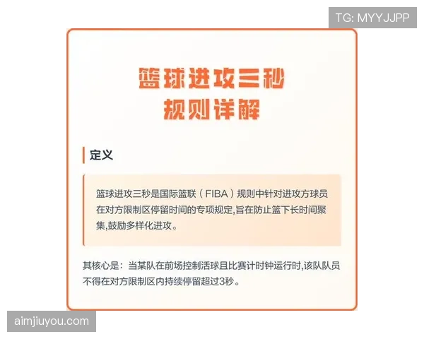 篮球持球突破时的规则要点详解，新手必看的突破判罚指南