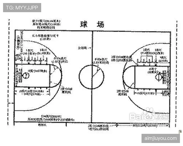 解析持球启动规则的关键点，帮你看懂这一常见的违例行为