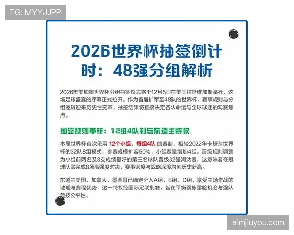 2026世界杯48队12个小组赛制怎么安排和进行