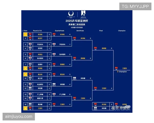 2026世界杯完整版排名规则怎么算