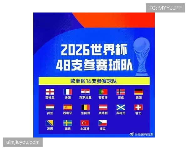 瑞典队能否重返2026世界杯？晋级前景与阵容分析