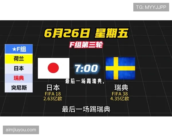 日本队世界杯F组出线前景分析